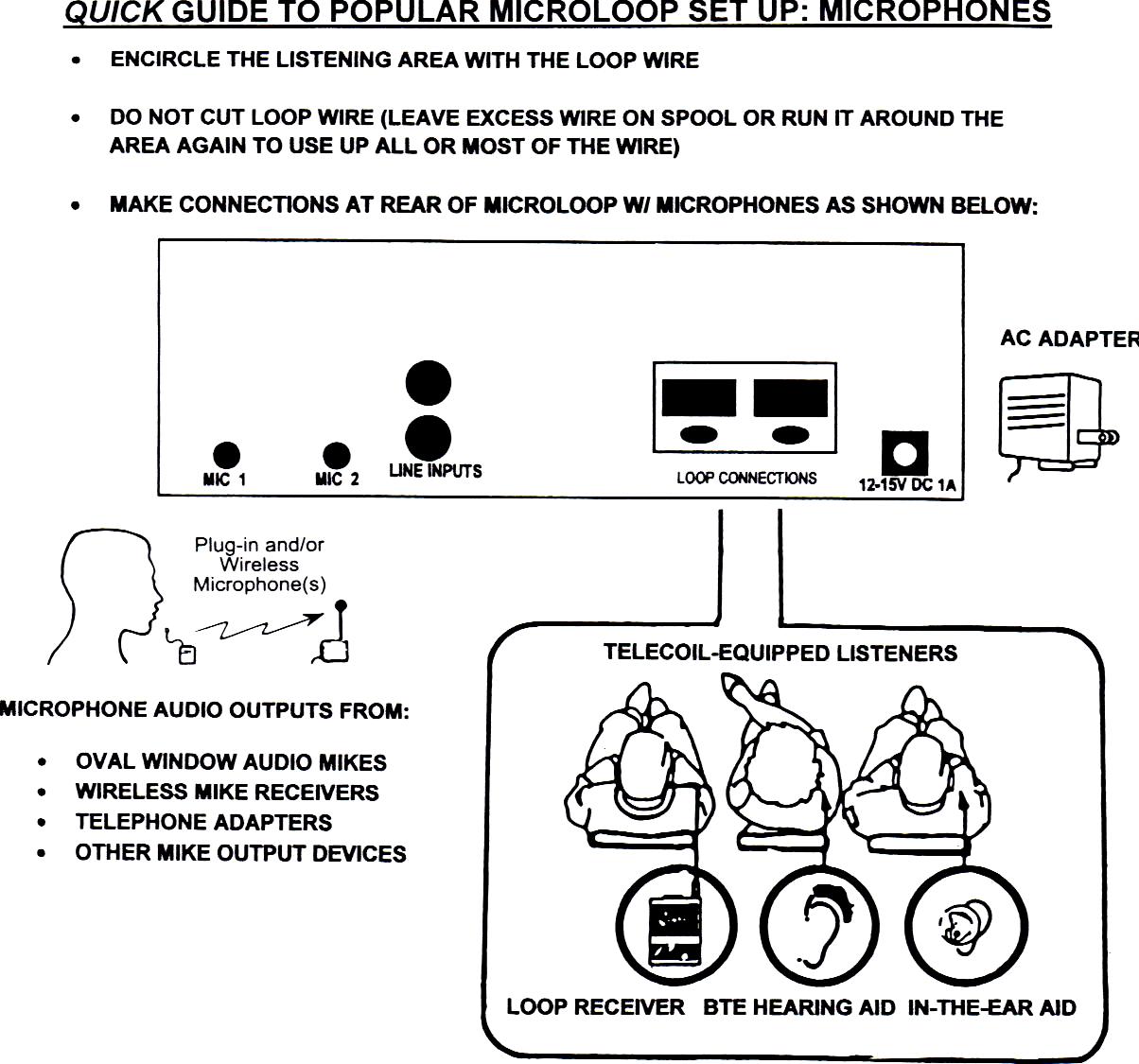 Quick Set Up Guides for Microloop III Induction Loop Assistive